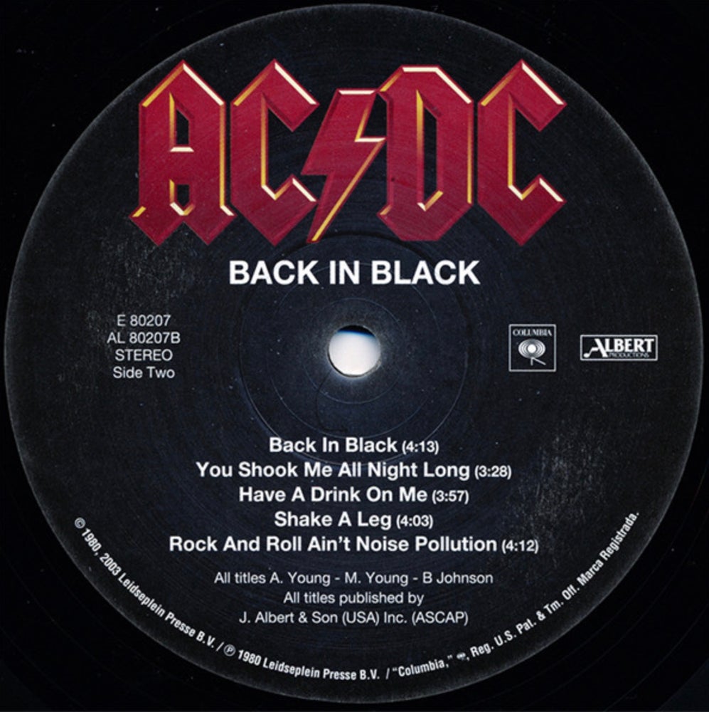Back In Black Album Cover